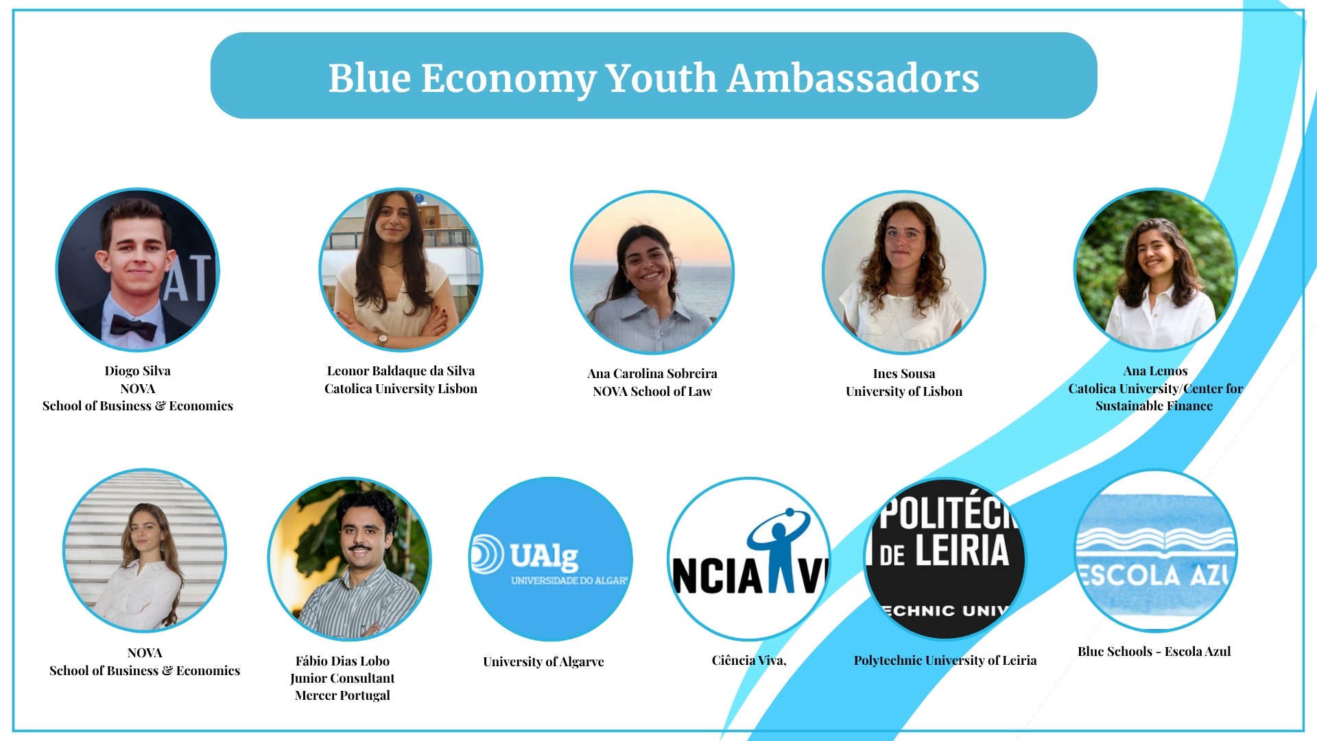BEI Youth Ambassadors
