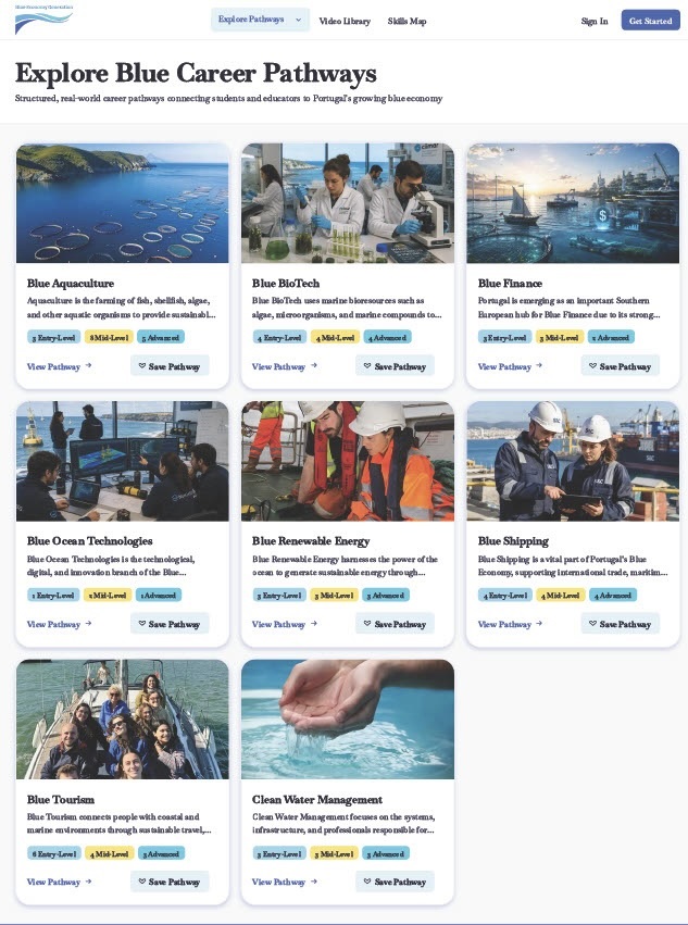 Blue Economy Career Pathways